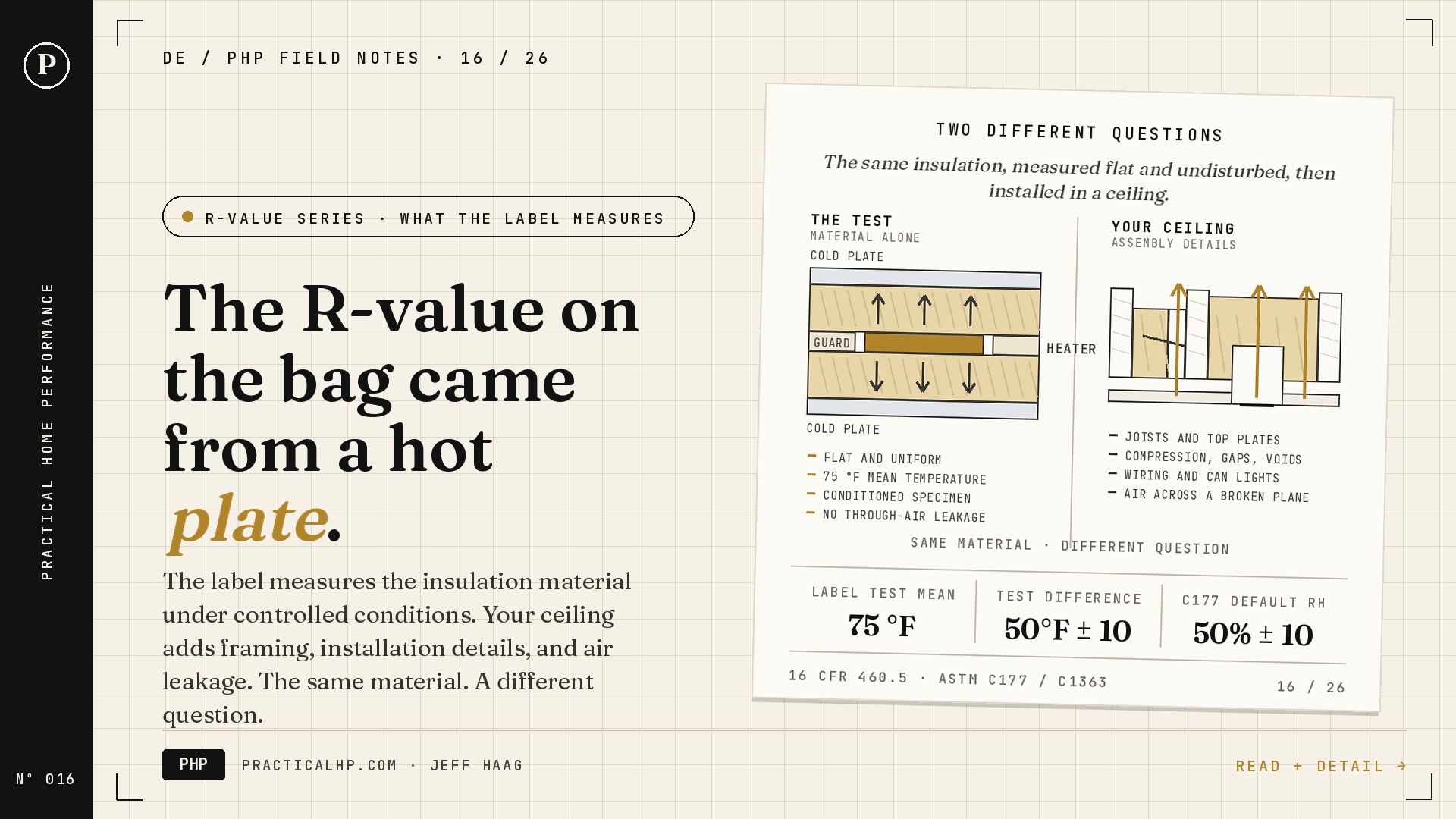 PHP Field Note Nº 016: the R-value material test compared with a ceiling installation.