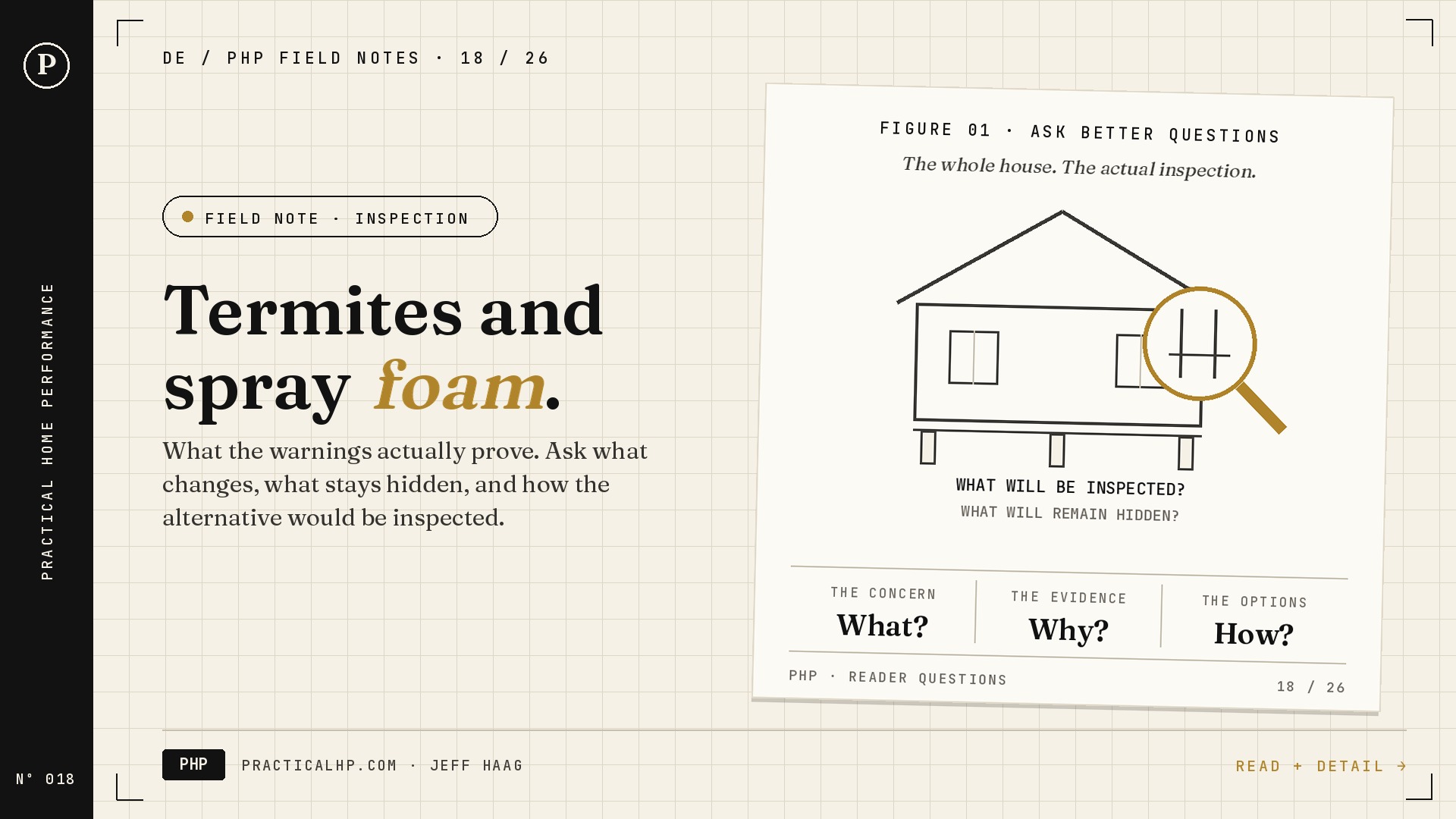 PHP Field Note Nº 018: Termites and spray foam. Ask about the concern, evidence, and alternatives.